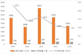 爱游戏体育-SHIB遭遇大幅下滑超184%，投资者恐慌性抛售