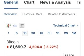 爱游戏官方网站-比特币突然面临安全漏洞，损失高至10.75万美元