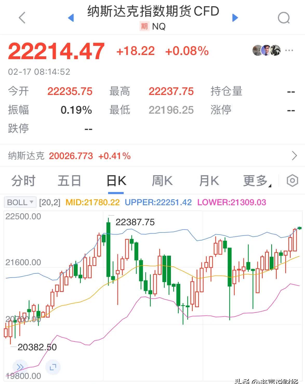 USDT冲破TRON美元关口，牛市行情是否如期而至？